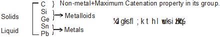 S, p, d and f-block elements - Classification of Elements and Periodicity, CBSE, Class 11, Chemistry | EduRev Notes